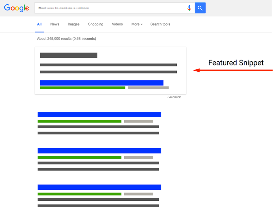 google featured snipppet