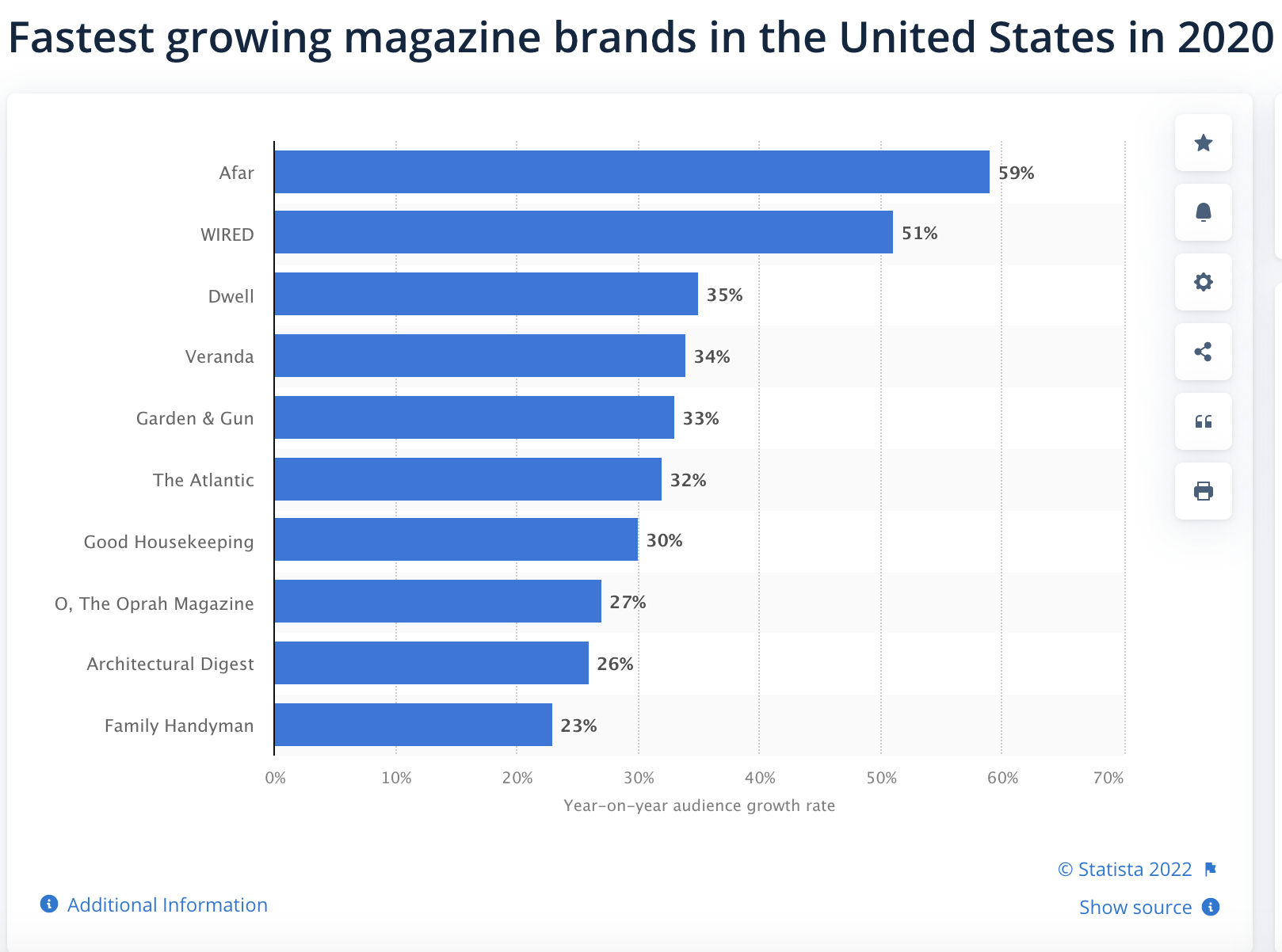 best travel pr campaigns