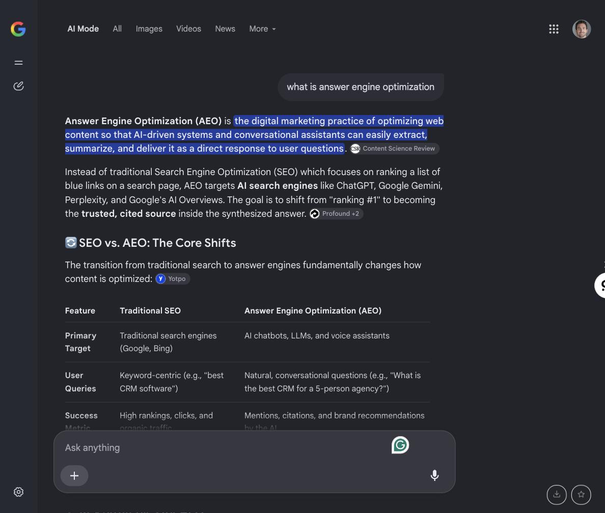 Google AI Mode answer to what is answer engine optimization on September 20, 2026, citing Content Science Review, Profound and Yotpo